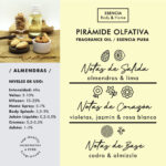 Esencia Pura Almendra - Image 2