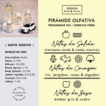 Esencia Pura  Auto Nuevo - Image 2