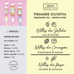 Esencia Pura Chicle - Image 2