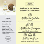 Esencia Pura Coco - Image 2
